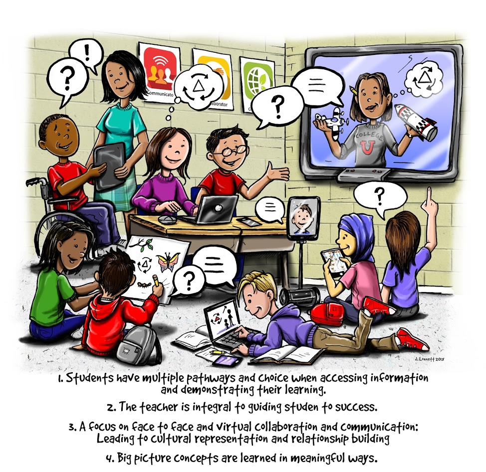 drawn image of students collaborating using technology